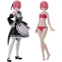 Plastic Model Kit - Re:ZERO -Starting Life in Another World-