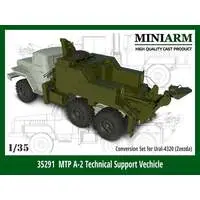1/35 Scale Model Kit - Detail-Up Parts