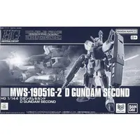 Gundam Models - Double Fake: Under the Gundam