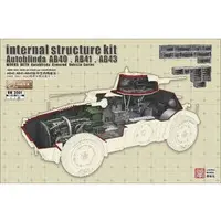1/43 Scale Model Kit - 1/35 Scale Model Kit - Detail-Up Parts