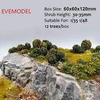 Plastic Model Parts - Scenic Materials
