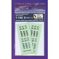 1/144 Scale Model Kit - Detail-Up Parts