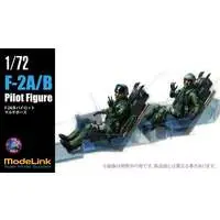 1/72 Scale Model Kit - Caution Decals