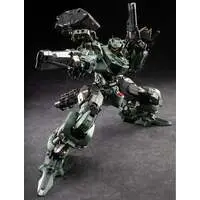 Plastic Model Kit - People/Animals