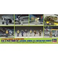 1/72 Scale Model Kit - Aircraft in Action Series