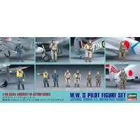 1/48 Scale Model Kit - Aircraft in Action Series