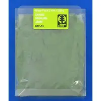 Plastic Model Supplies - Scenic Materials