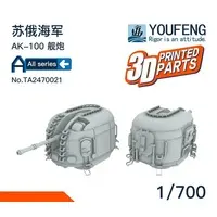 1/700 Scale Model Kit - Grade Up Parts