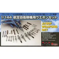 1/144 Scale Model Kit - Detail-Up Parts