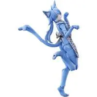 Plastic Model Kit - KEMOPLA Series
