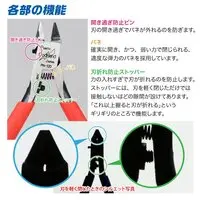 Plastic Model Tools - Nippers - Blade One Nipper