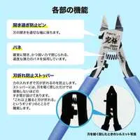 1/50 Scale Model Kit - Ultimate Nipper