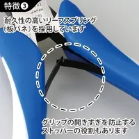 Plastic Model Tools - Nippers - Craft Grip Series