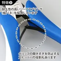 Plastic Model Tools - Nippers - Craft Grip Series