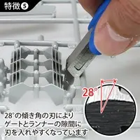 Plastic Model Tools - Nippers - Craft Grip Series
