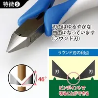 Tapered Nippers (for metal wire) Craft Grip Series