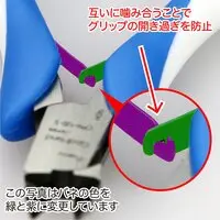 Plastic Model Tools - Nippers - Craft Grip Series