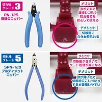 Plastic Cutting Nipper