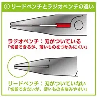 Plastic Model Tools - Pliers - Craft Grip Series