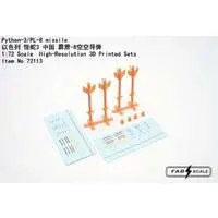 1/72 Scale Model Kit - Detail-Up Parts
