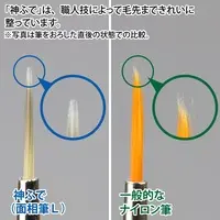 Plastic Model Tools - Brush - Kami Fude