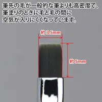 Plastic Model Tools - Brush - Kami Fude