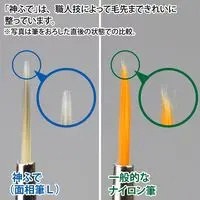 Plastic Model Tools - Brush - Kami Fude