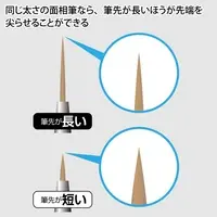 Plastic Model Tools - Brush - Kami Fude