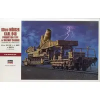 1/72 Scale Model Kit - Mini Box series