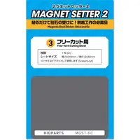 Magnets - Neodymium Magnet