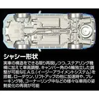 1/24 Scale Model Kit - Inch-up Series