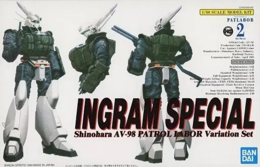 1/60 Scale Model Kit - Mobile Police PATLABOR