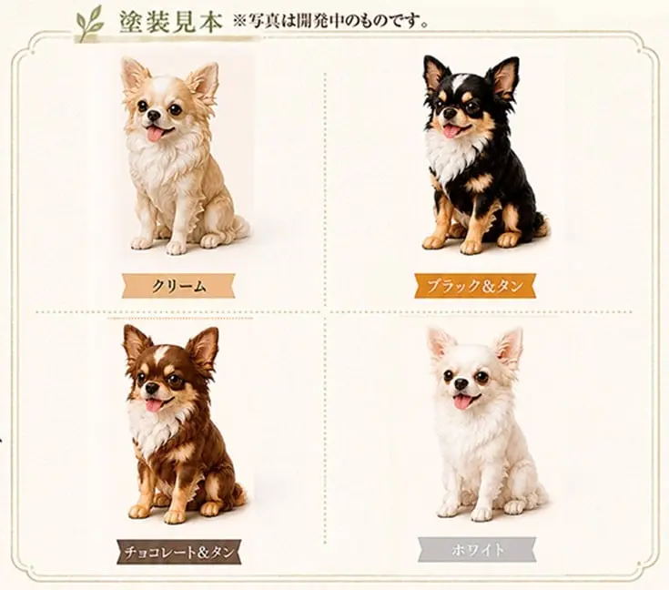 1/24 Scale Model Kit - 1/35 Scale Model Kit - 1/12 Scale Model Kit - People/Animals