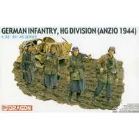 1/35 Scale Model Kit - People/Animals