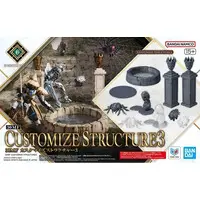 Plastic Model Kit - 30 MINUTES FANTASY