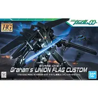 Gundam Models - Mobile Suit Gundam 00