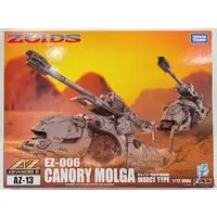 Plastic Model Kit - ZOIDS / Molga