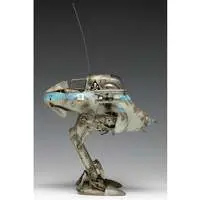 1/20 Scale Model Kit - Maschinen Krieger ZbV 3000