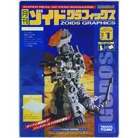 Plastic Model Kit - ZOIDS / Godos