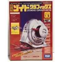 Plastic Model Kit - ZOIDS / Malder