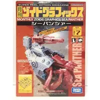 Plastic Model Kit - ZOIDS / Sea Panther