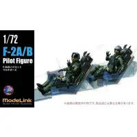 1/72 Scale Model Kit - Caution Decals