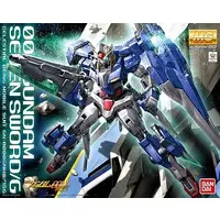Gundam Models - Mobile Suit Gundam 00