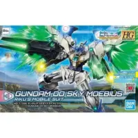 Gundam Models - Gundam Build Divers