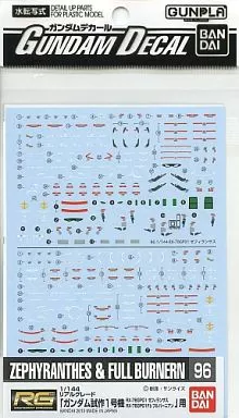 Gundam Models - MOBILE SUIT GUNDAM 0083