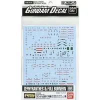 Gundam Models - MOBILE SUIT GUNDAM 0083