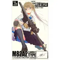 Plastic Model Kit - Little Armory