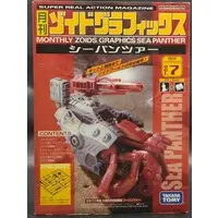 Plastic Model Kit - ZOIDS / Sea Panther