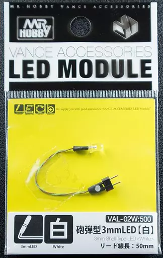 Plastic Model Supplies - Mr.HOBBY
