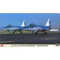 1/72 Scale Model Kit - Fighter aircraft model kits